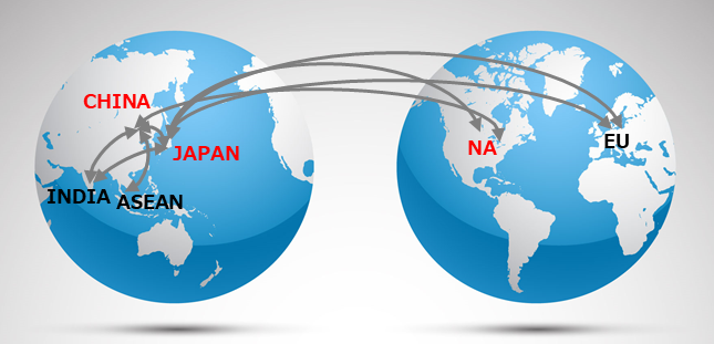 世界ネットワーク図