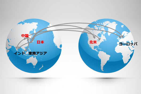 世界ネットワーク図